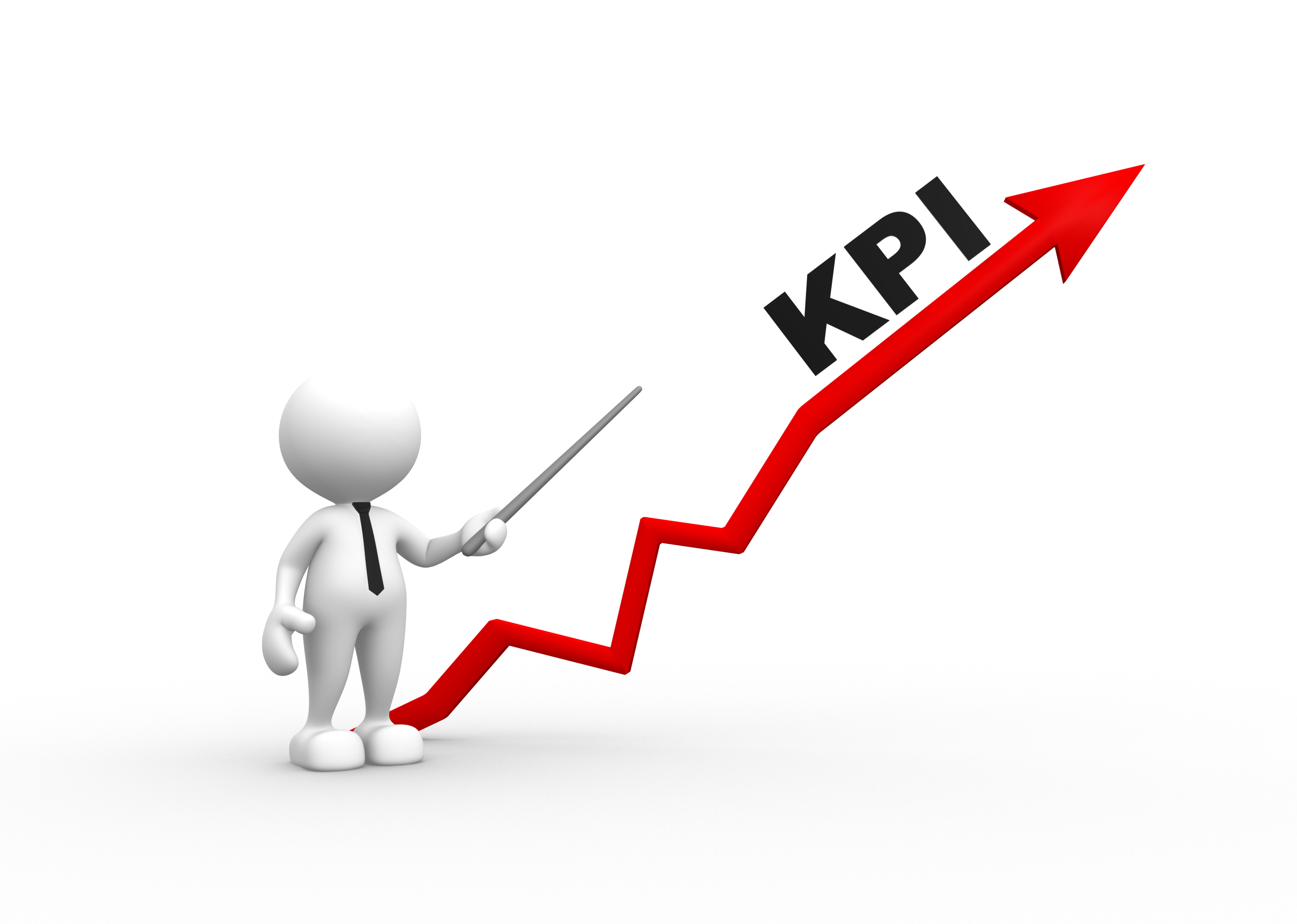 KPI ( Key performance indicator)