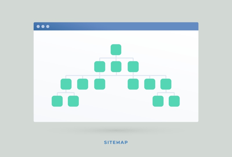 Sitemap: o que é, para que serve e como criar um para o seu site