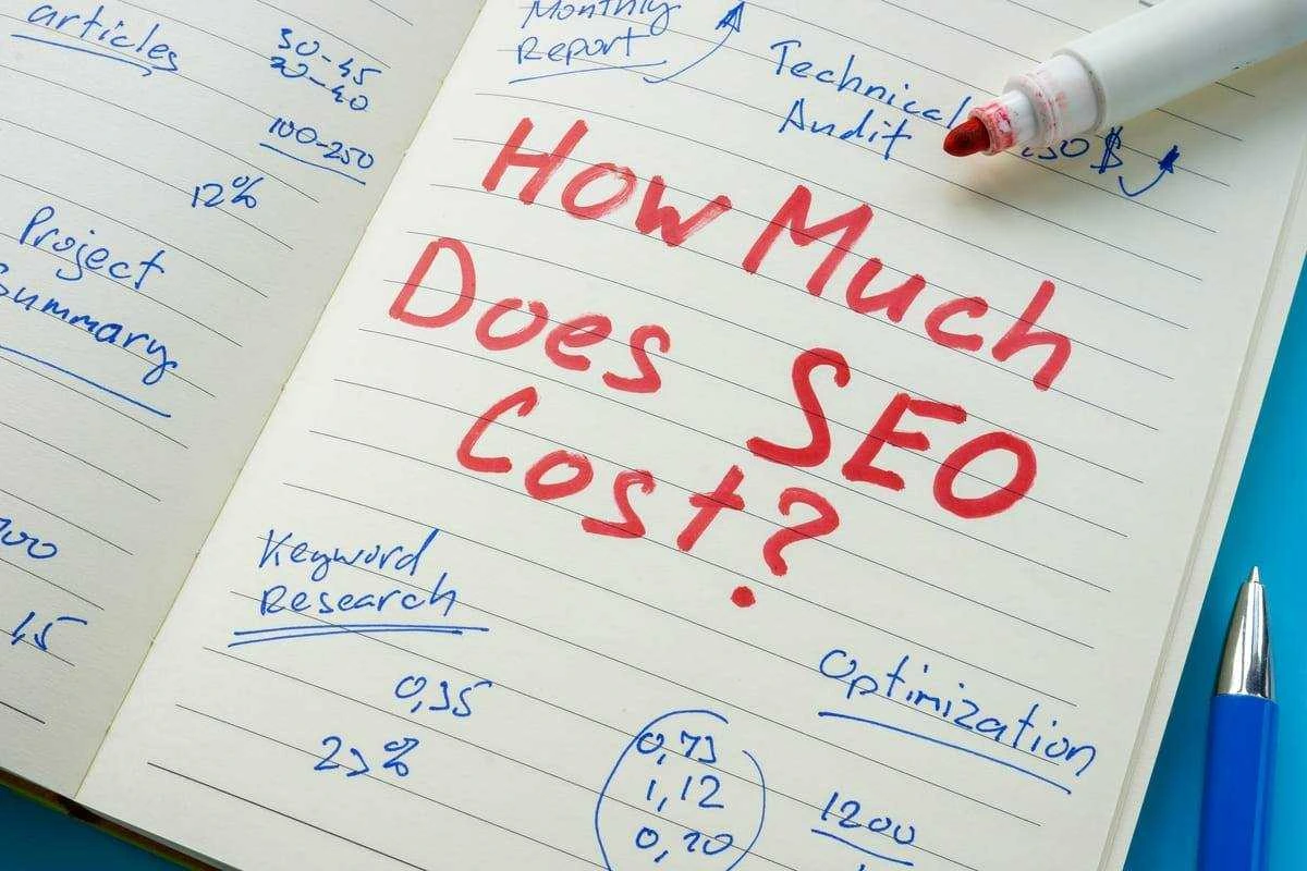 Quanto custa SEO em 2026?